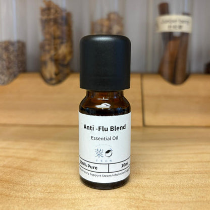 Anti -Flu  抗流感